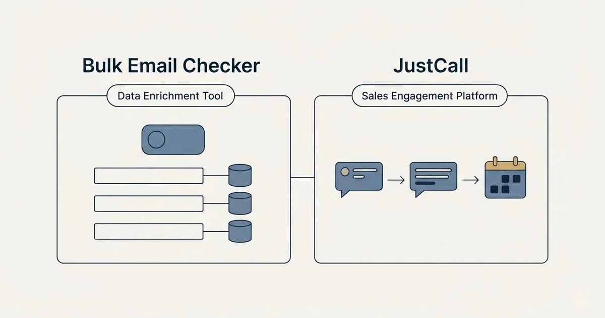 Side-by-side panels: Bulk Email Checker vs JustCall (Data Enrichment Tool, Sales Engagement Platform)