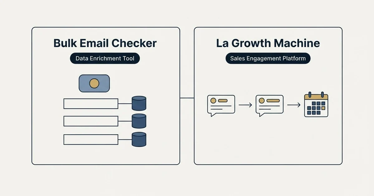 Side-by-side panels: Bulk Email Checker vs La Growth Machine (Data Enrichment Tool, Sales Engagement Platform)