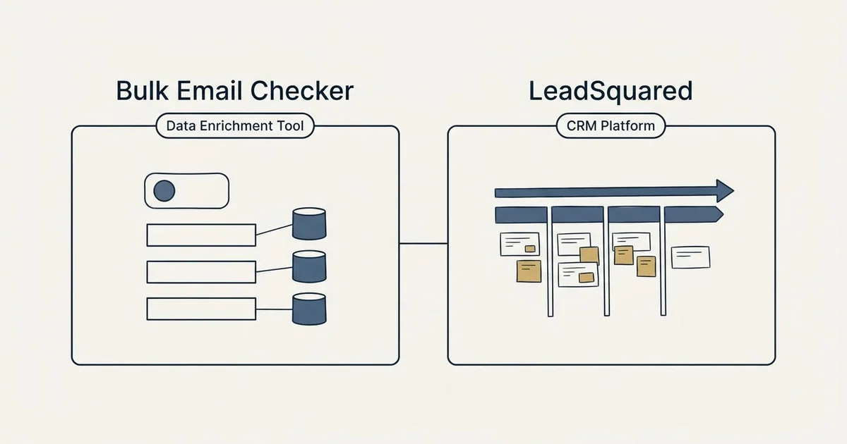 Side-by-side panels: Bulk Email Checker vs LeadSquared (Data Enrichment Tool, CRM Platform)