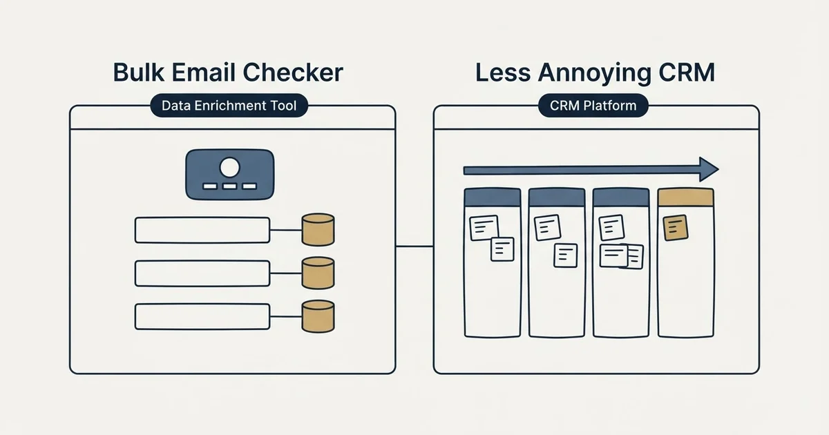 Side-by-side panels: Bulk Email Checker vs Less Annoying CRM (Data Enrichment Tool, CRM Platform)