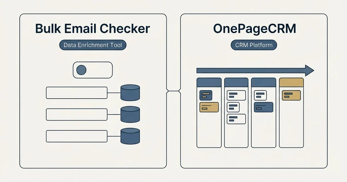 Side-by-side panels: Bulk Email Checker vs OnePageCRM (Data Enrichment Tool, CRM Platform)