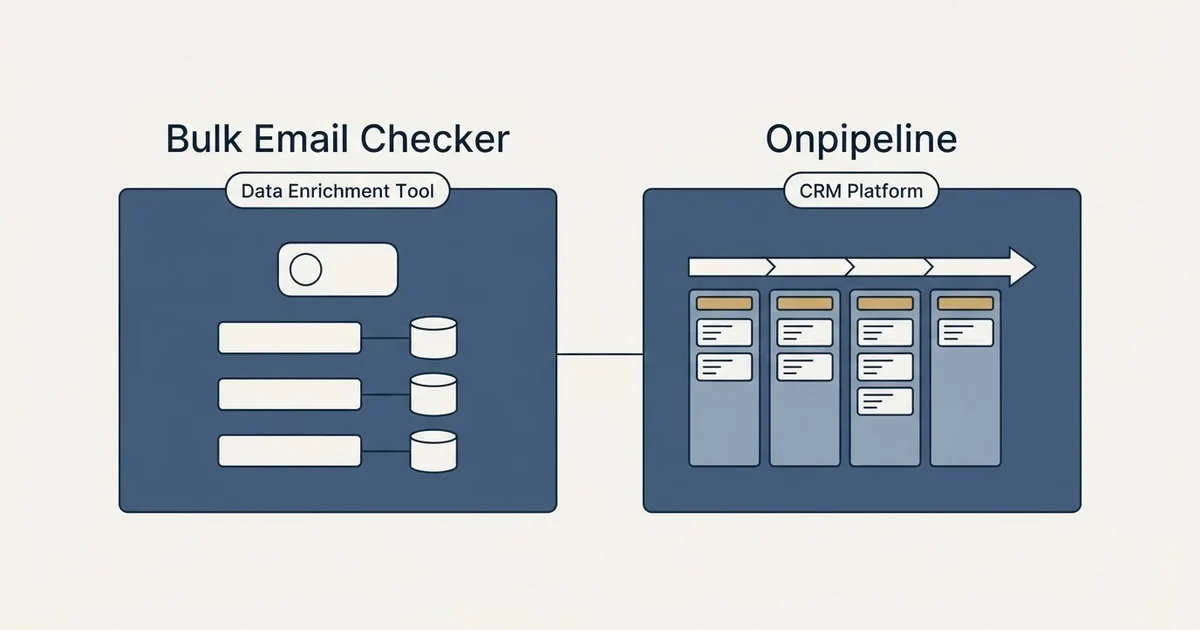 Side-by-side panels: Bulk Email Checker vs Onpipeline (Data Enrichment Tool, CRM Platform)