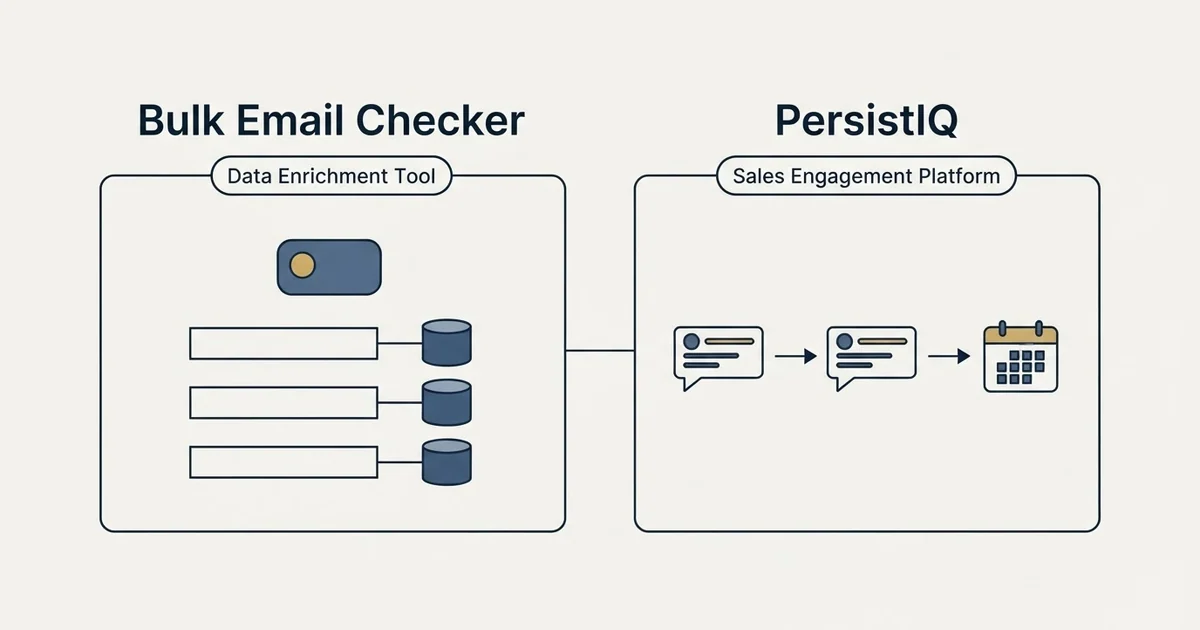 Side-by-side panels: Bulk Email Checker vs PersistIQ (Data Enrichment Tool, Sales Engagement Platform)