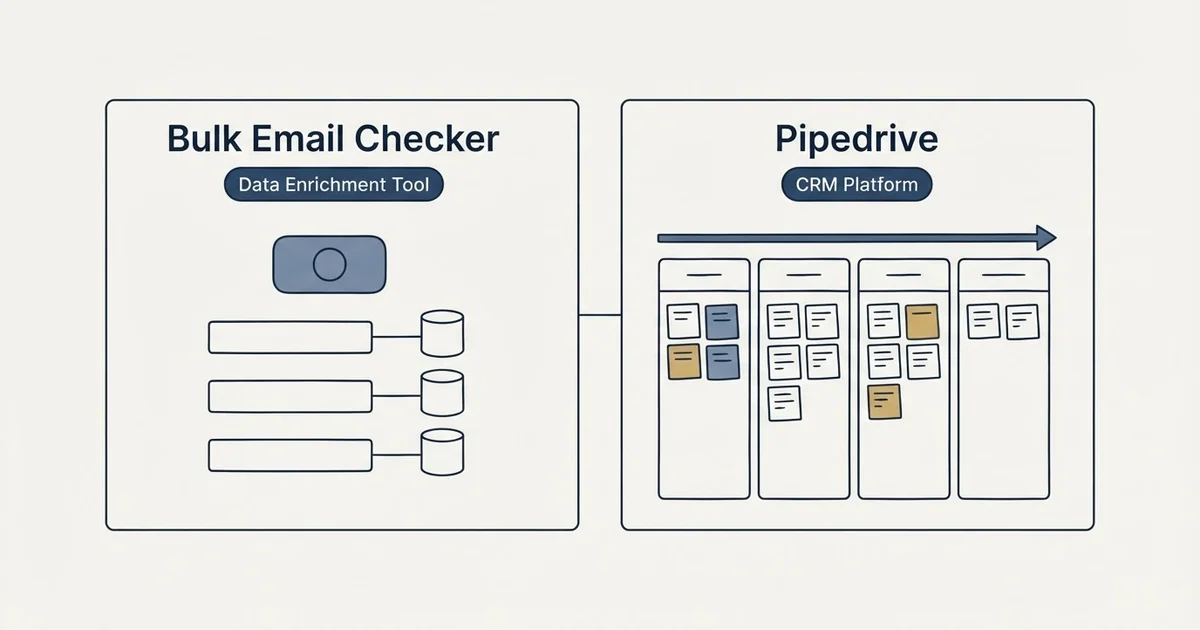 Side-by-side panels: Bulk Email Checker vs Pipedrive (Data Enrichment Tool, CRM Platform)