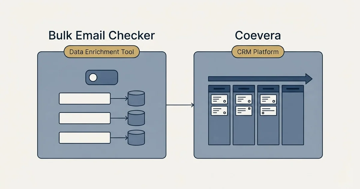 Side-by-side panels: Bulk Email Checker vs Coevera (Data Enrichment Tool, CRM Platform)