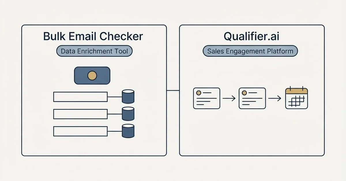 Side-by-side panels: Bulk Email Checker vs Qualifier.ai (Data Enrichment Tool, Sales Engagement Platform)