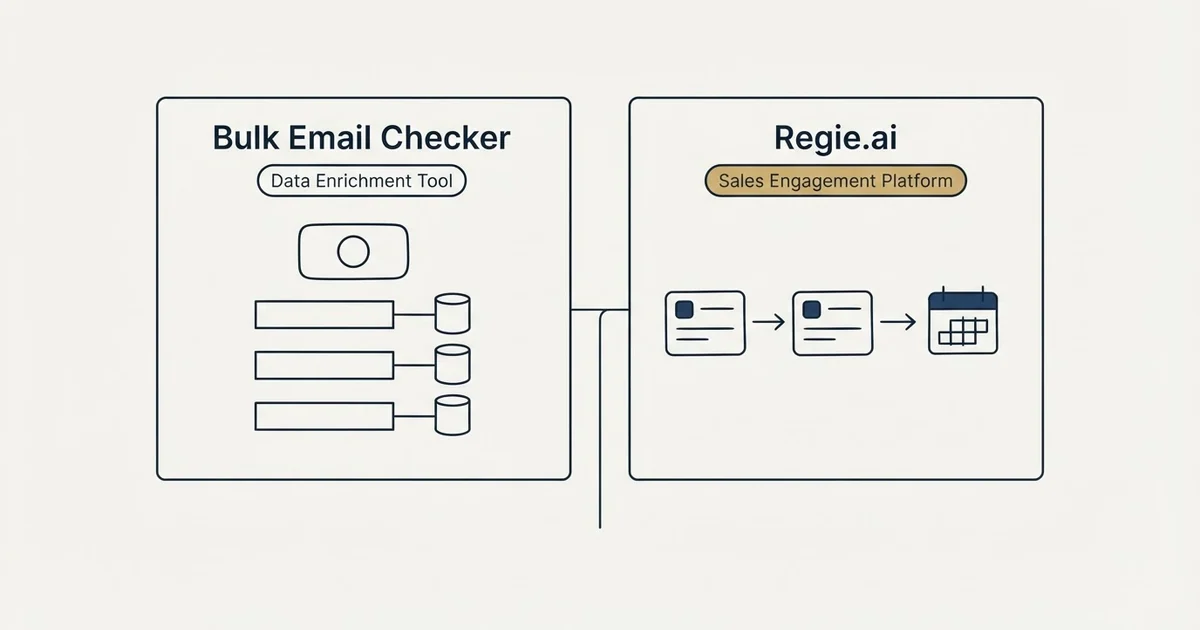 Side-by-side panels: Bulk Email Checker vs Regie.ai (Data Enrichment Tool, Sales Engagement Platform)