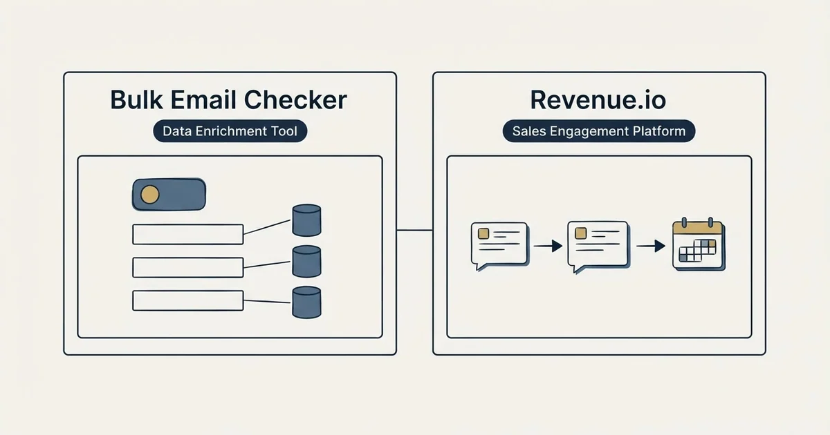 Side-by-side panels: Bulk Email Checker vs Revenue.io (Data Enrichment Tool, Sales Engagement Platform)
