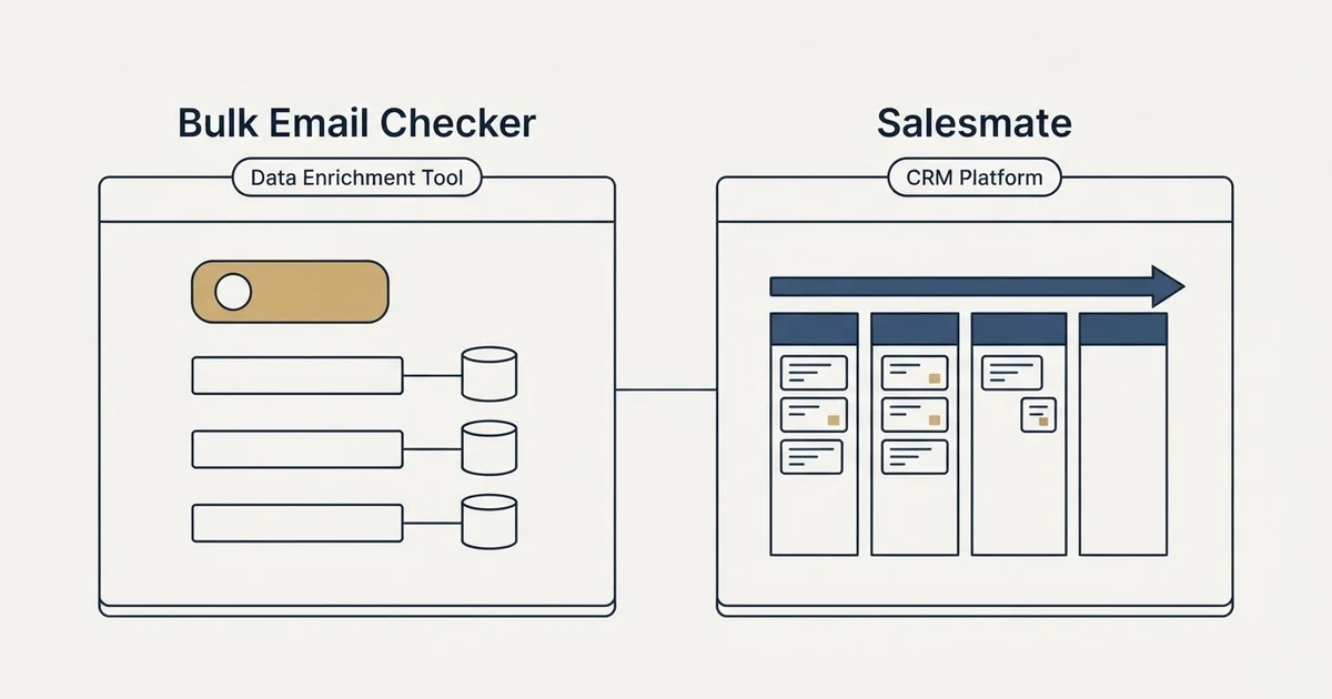 Side-by-side panels: Bulk Email Checker vs Salesmate (Data Enrichment Tool, CRM Platform)
