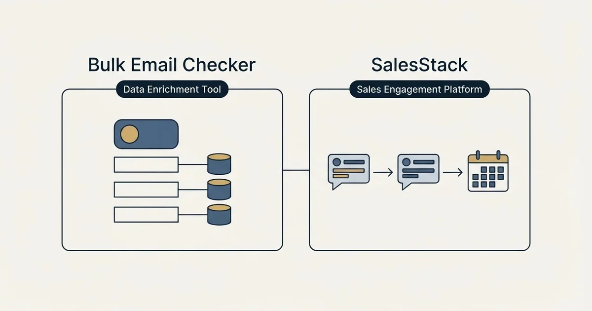 Side-by-side panels: Bulk Email Checker vs SalesStack (Data Enrichment Tool, Sales Engagement Platform)