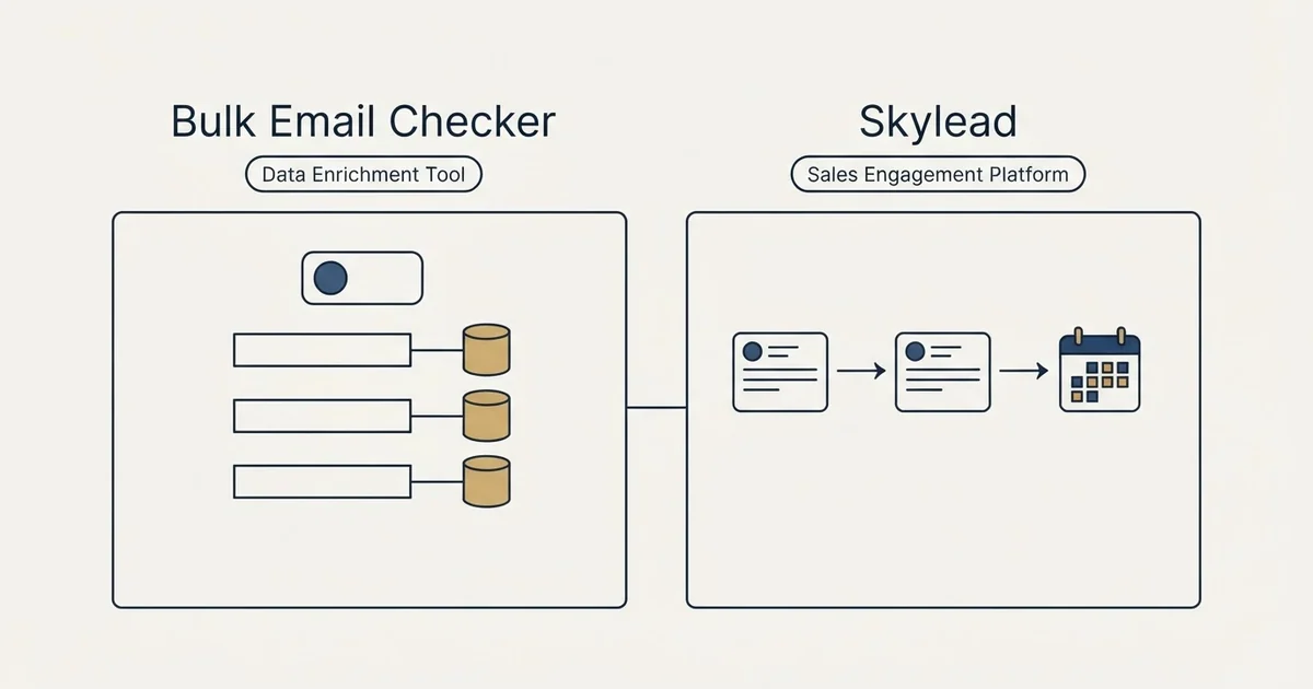 Side-by-side panels: Bulk Email Checker vs Skylead (Data Enrichment Tool, Sales Engagement Platform)