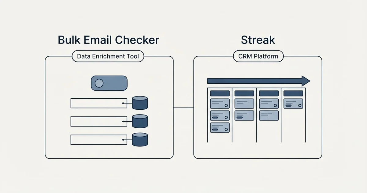 Side-by-side panels: Bulk Email Checker vs Streak (Data Enrichment Tool, CRM Platform)