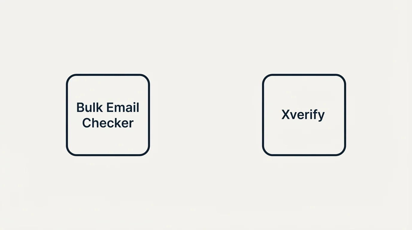 Integration schematic: Integration Ecosystem (Bulk Email Checker, Xverify)
