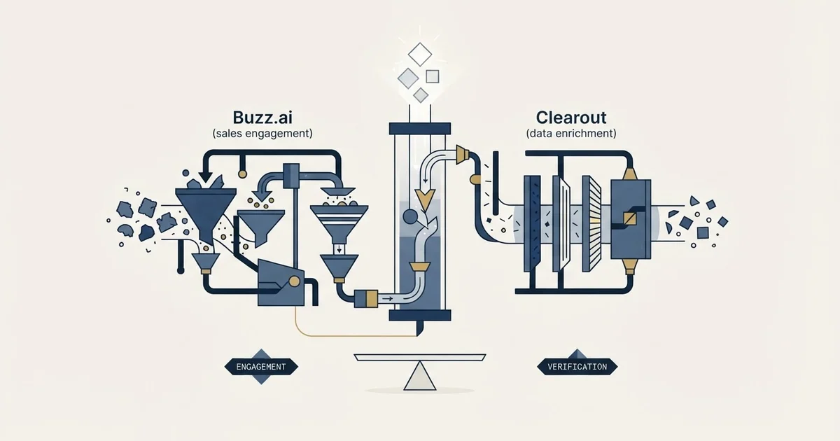 Editorial illustration for Buzz.ai vs Clearout
