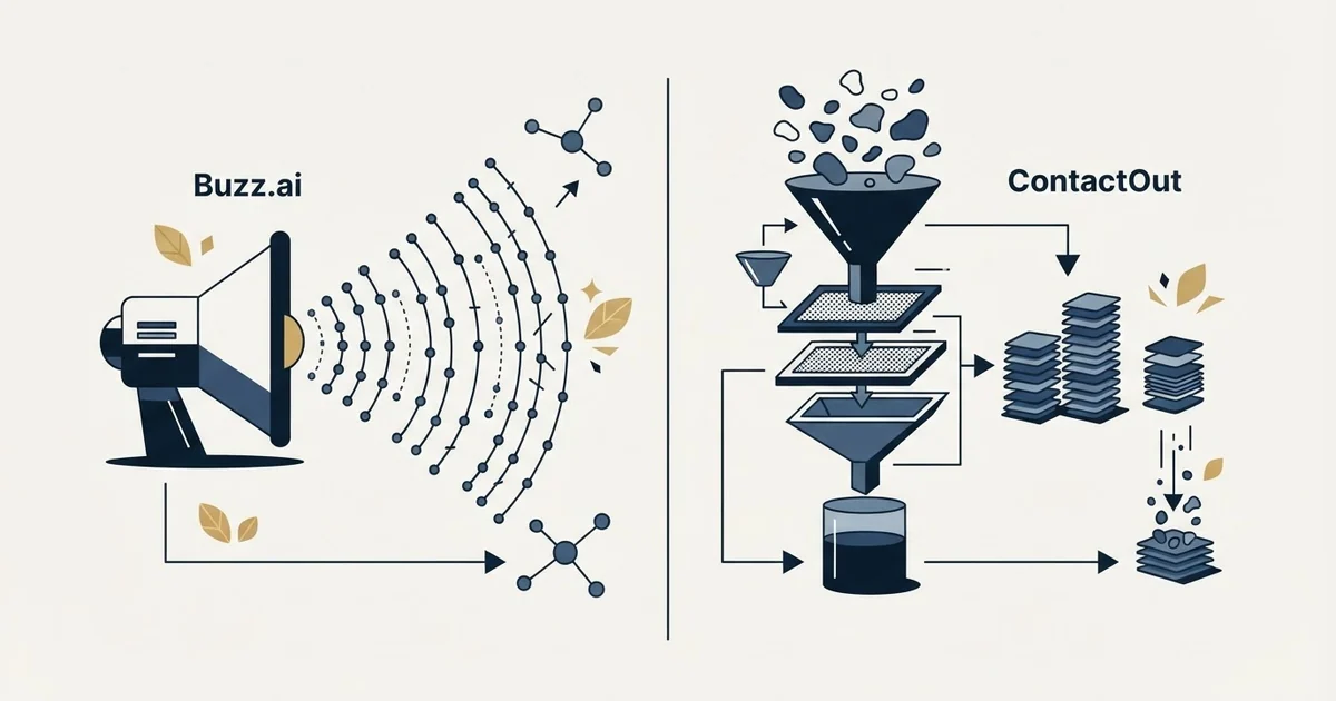 Editorial illustration for Buzz.ai vs ContactOut