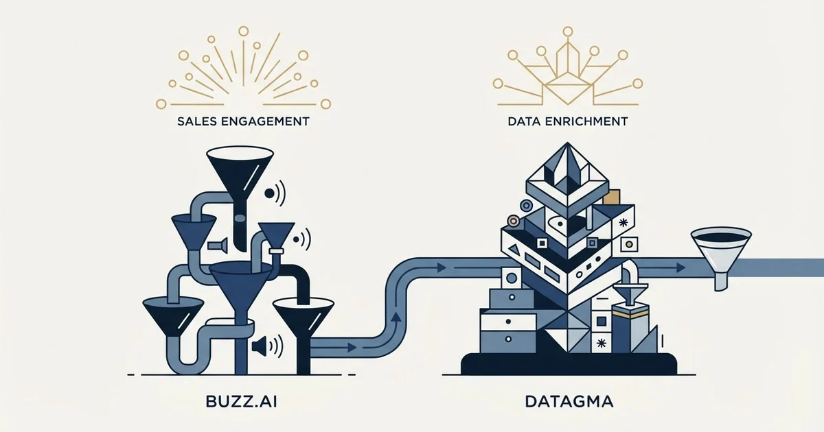 Editorial illustration for Buzz.ai vs Datagma
