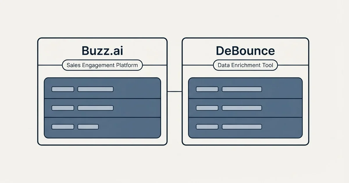 Side-by-side panels: Buzz.ai vs DeBounce (Sales Engagement Platform, Data Enrichment Tool)