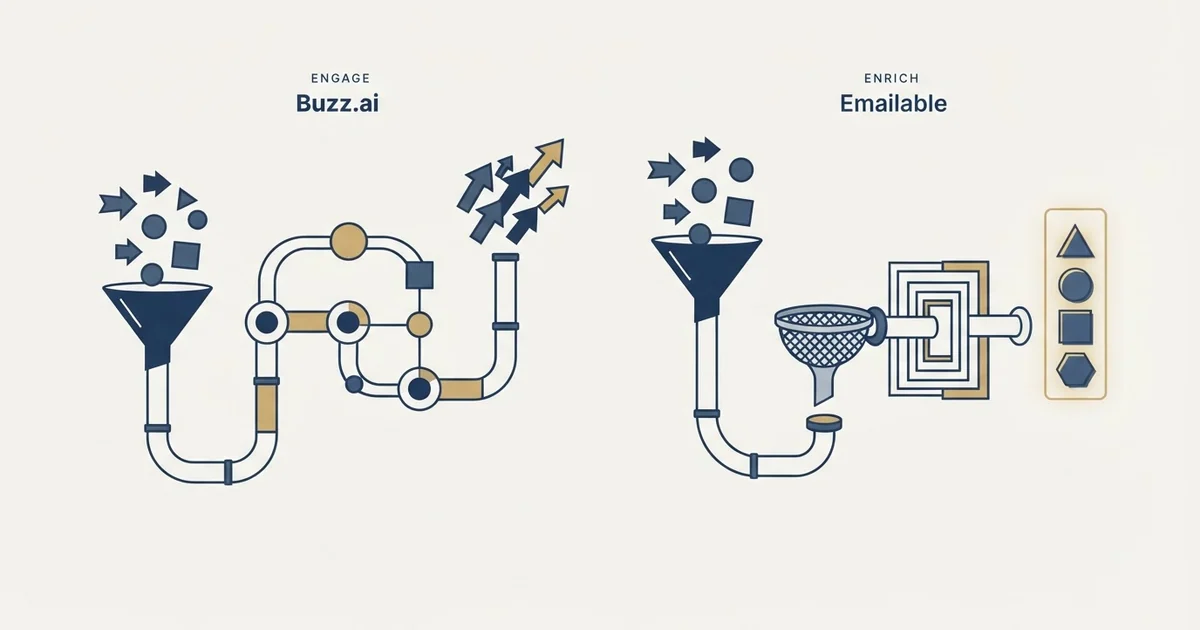 Editorial illustration for Buzz.ai vs Emailable