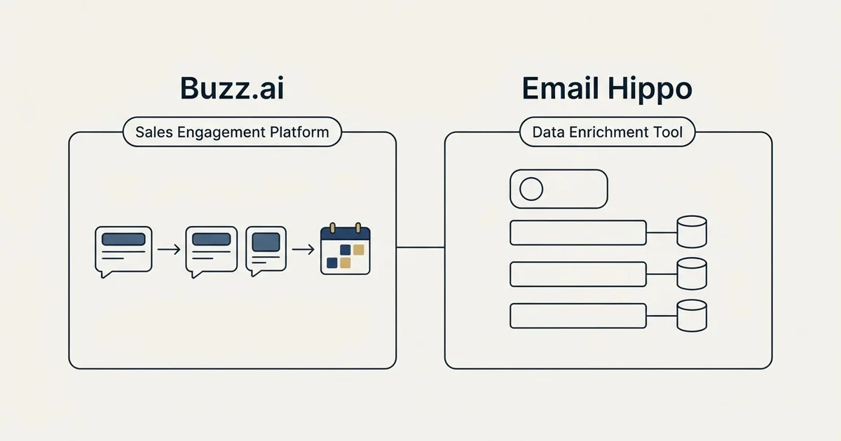Side-by-side panels: Buzz.ai vs Email Hippo (Sales Engagement Platform, Data Enrichment Tool)
