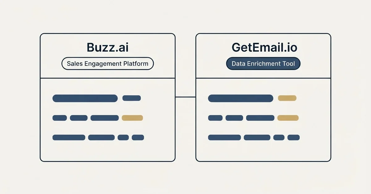 Side-by-side panels: Buzz.ai vs GetEmail.io (Sales Engagement Platform, Data Enrichment Tool)