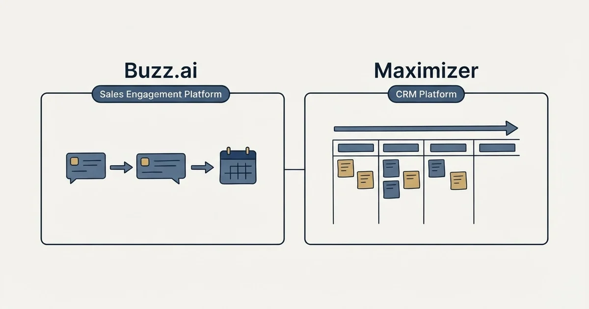 Side-by-side panels: Buzz.ai vs Maximizer (Sales Engagement Platform, CRM Platform)