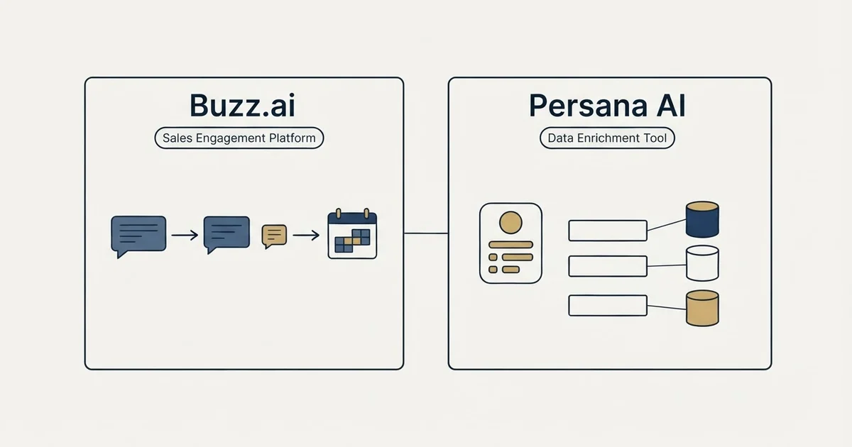 Side-by-side panels: Buzz.ai vs Persana AI (Sales Engagement Platform, Data Enrichment Tool)