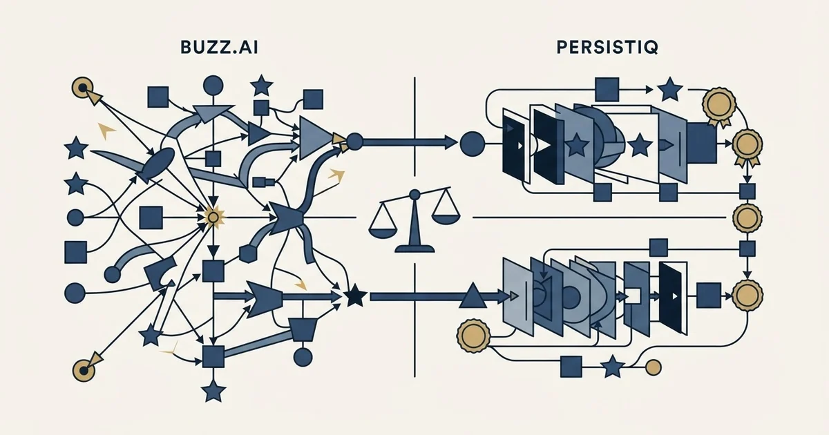 Editorial illustration for Buzz.ai vs PersistIQ