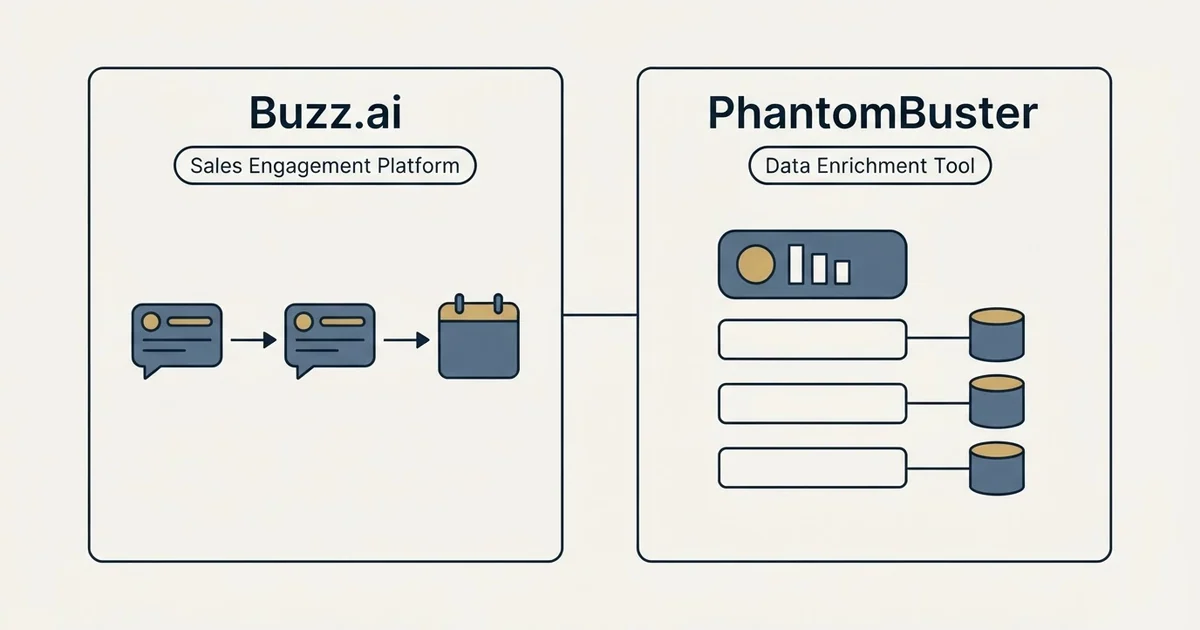 Side-by-side panels: Buzz.ai vs PhantomBuster (Sales Engagement Platform, Data Enrichment Tool)