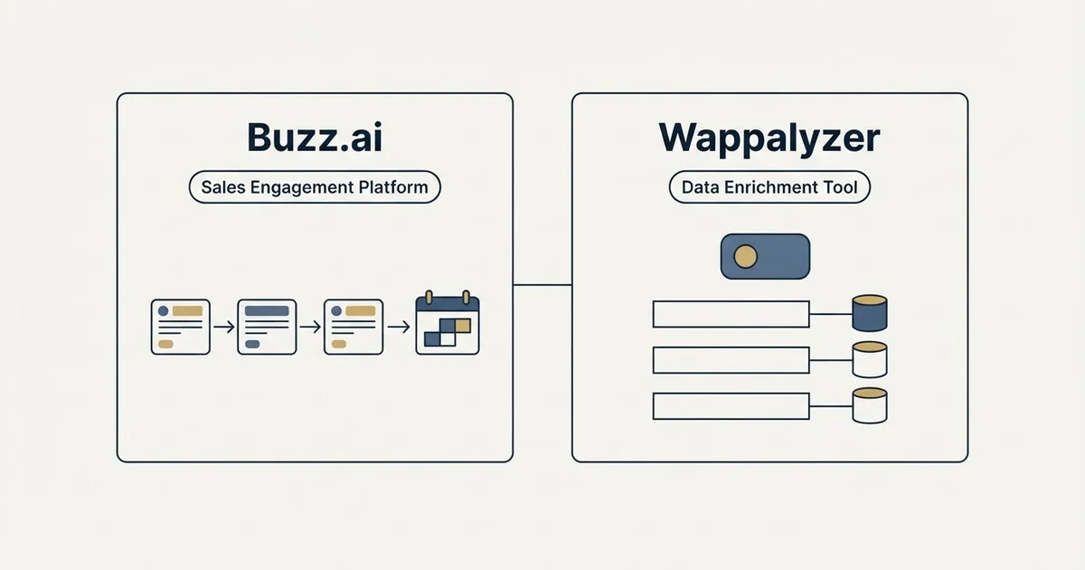 Side-by-side panels: Buzz.ai vs Wappalyzer (Sales Engagement Platform, Data Enrichment Tool)