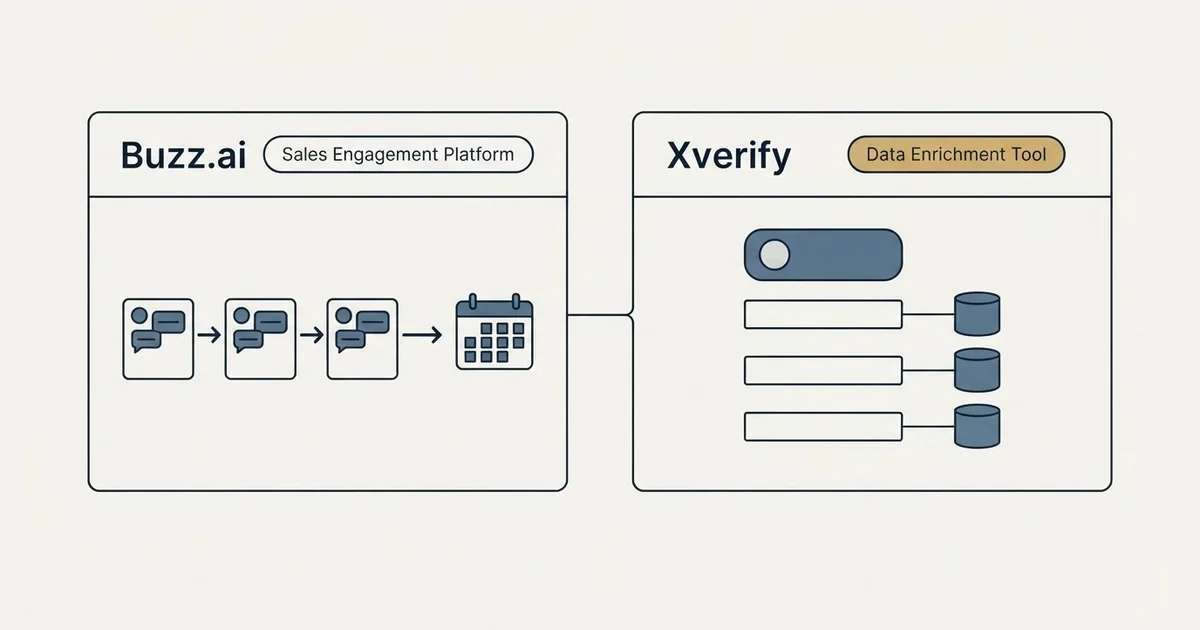 Side-by-side panels: Buzz.ai vs Xverify (Sales Engagement Platform, Data Enrichment Tool)
