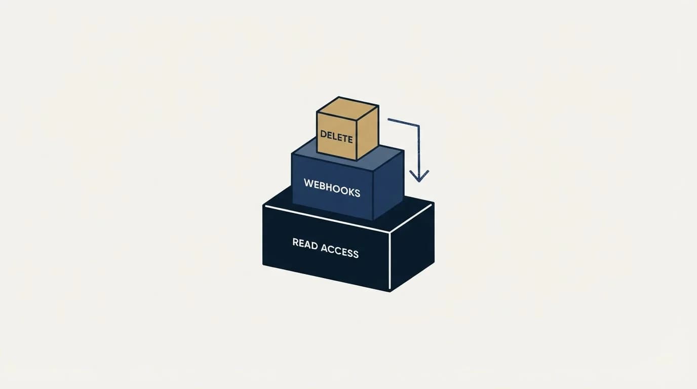 Section illustration: What to take away