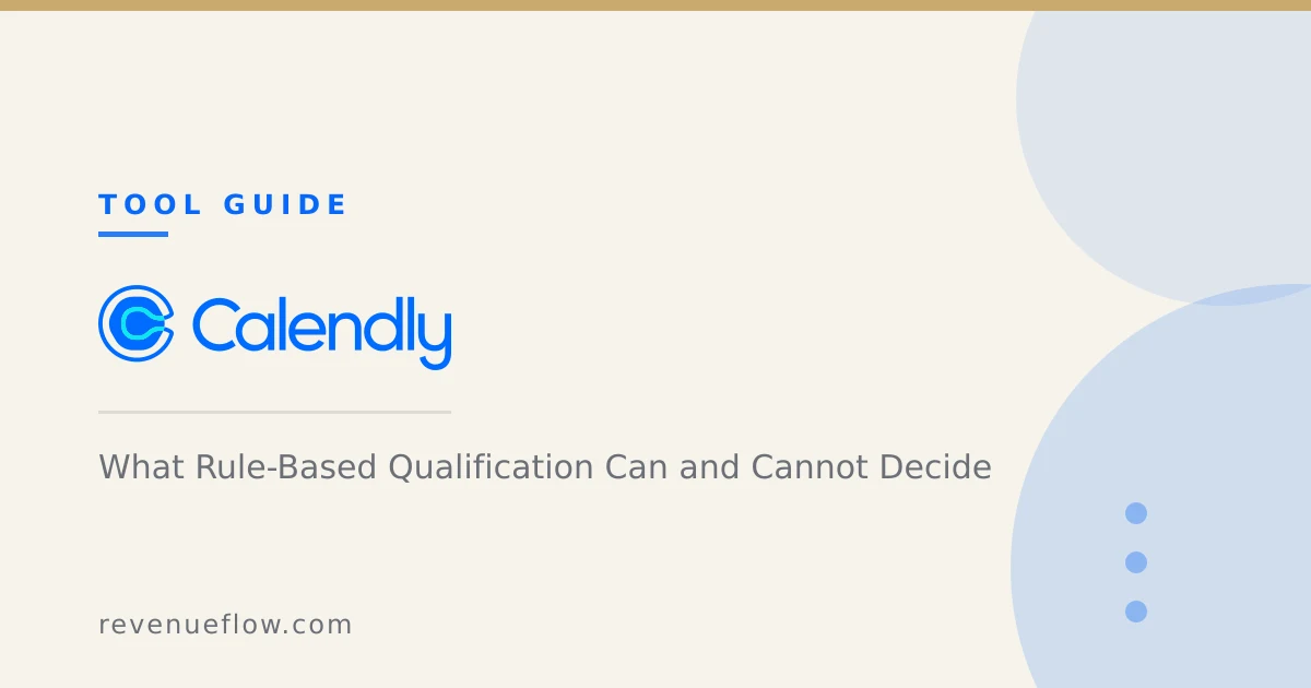 Branded cover: Calendly Routing Forms: What Rule-Based Qualification Can and Cannot Decide