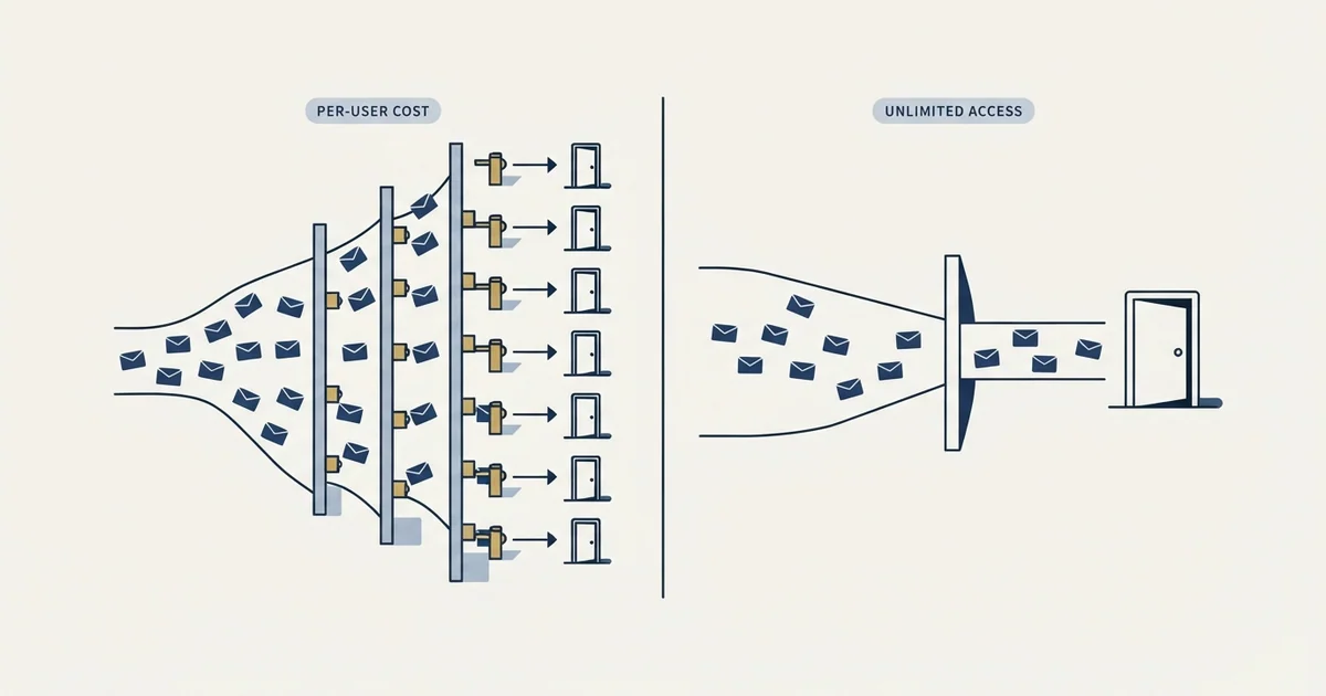 Editorial illustration for Calendly vs Setmore