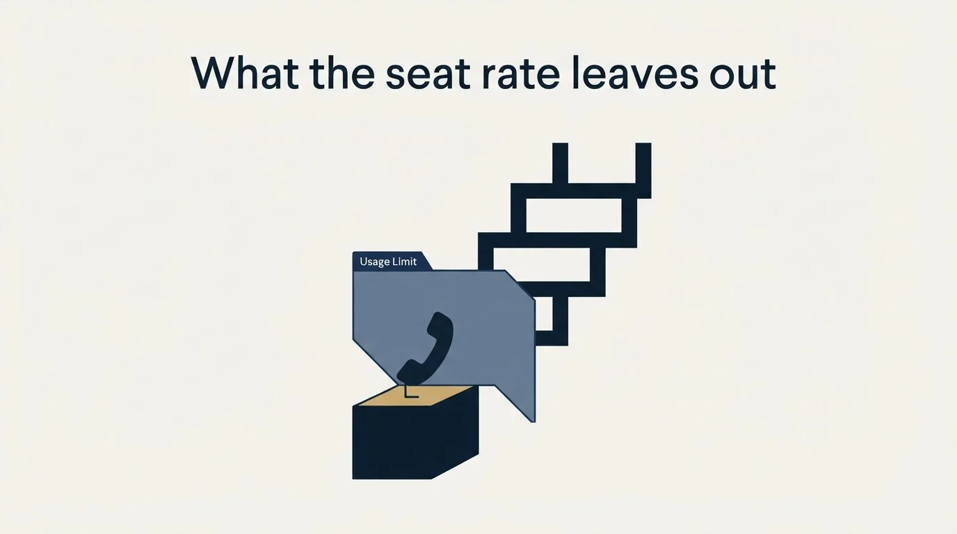 Section illustration: What the seat rate leaves out
