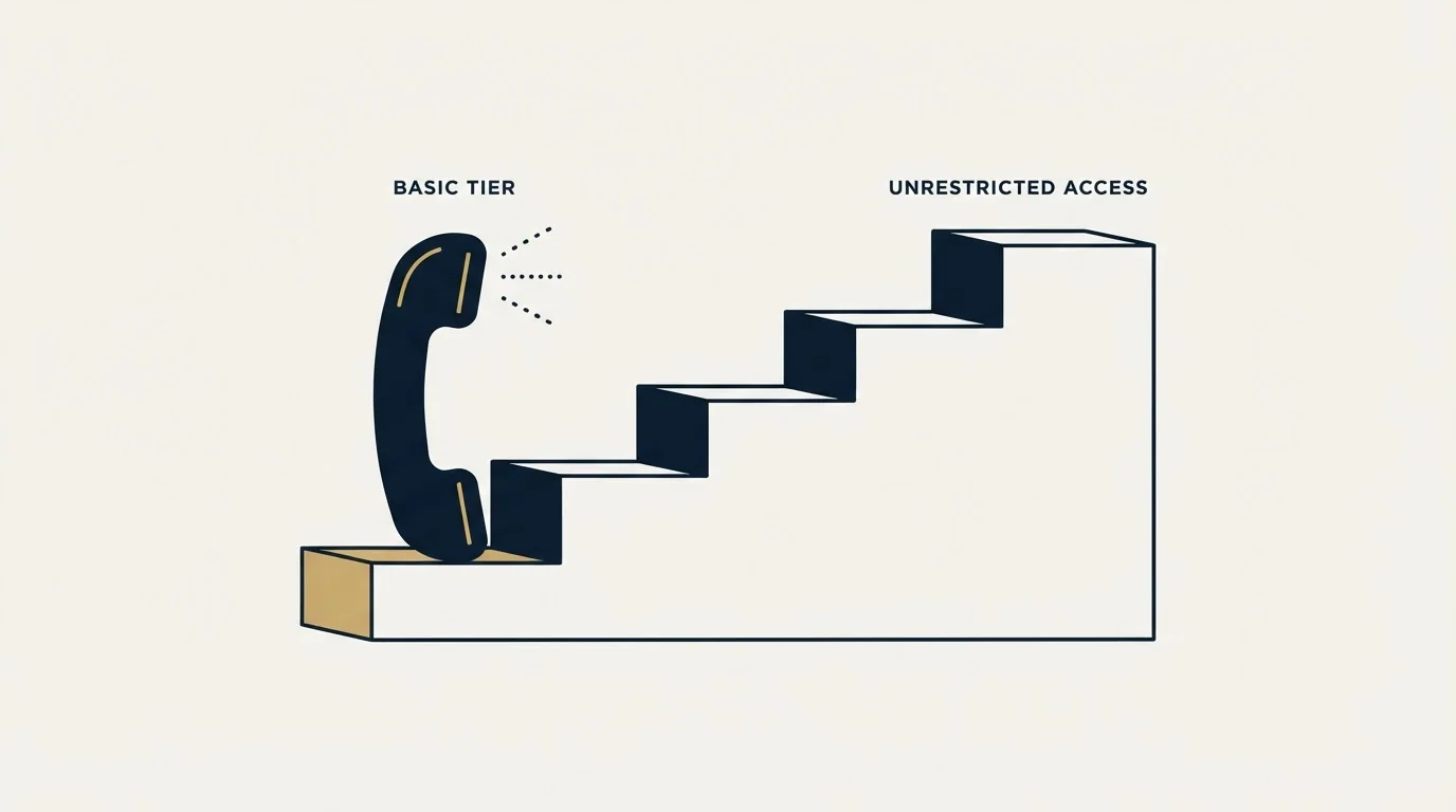 Section illustration: The short version