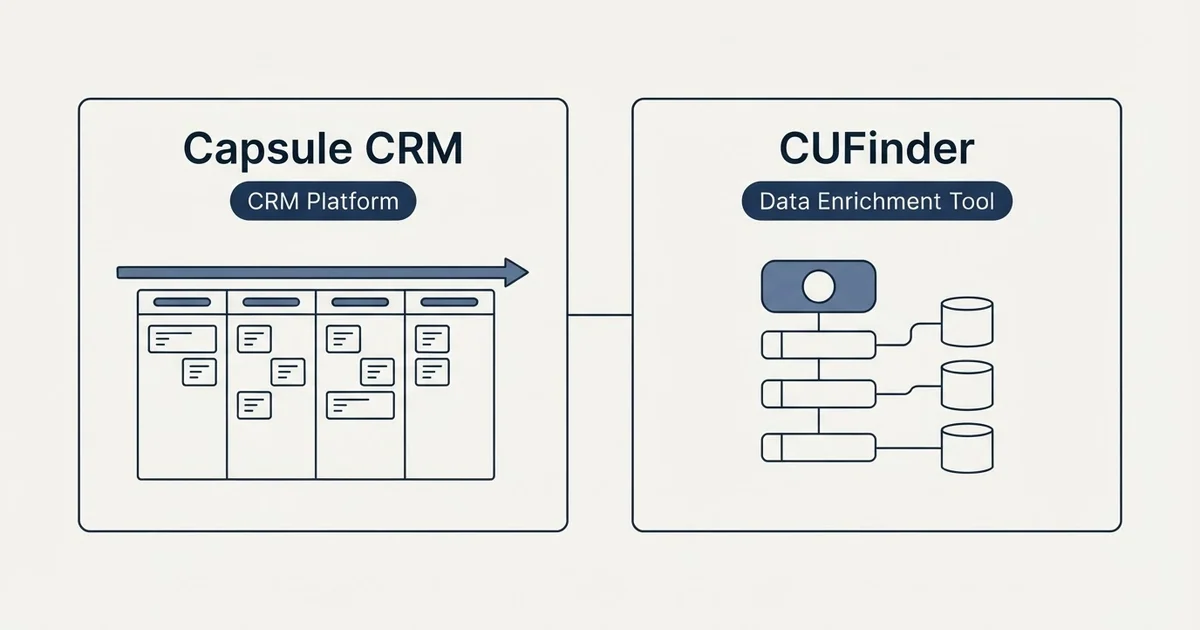 Side-by-side panels: Capsule CRM vs CUFinder (CRM Platform, Data Enrichment Tool)