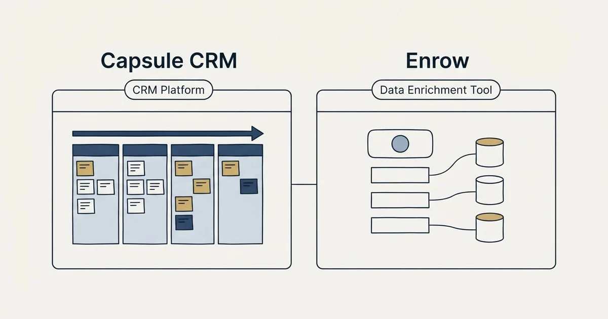 Side-by-side panels: Capsule CRM vs Enrow (CRM Platform, Data Enrichment Tool)