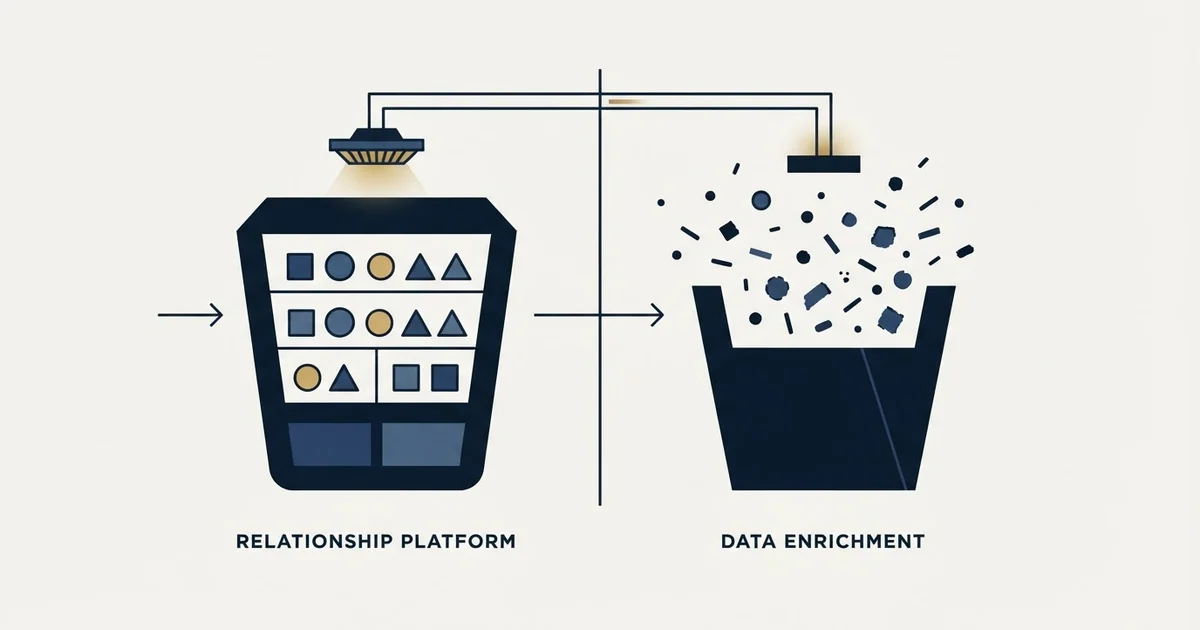 Editorial illustration for Capsule CRM vs FindThatLead