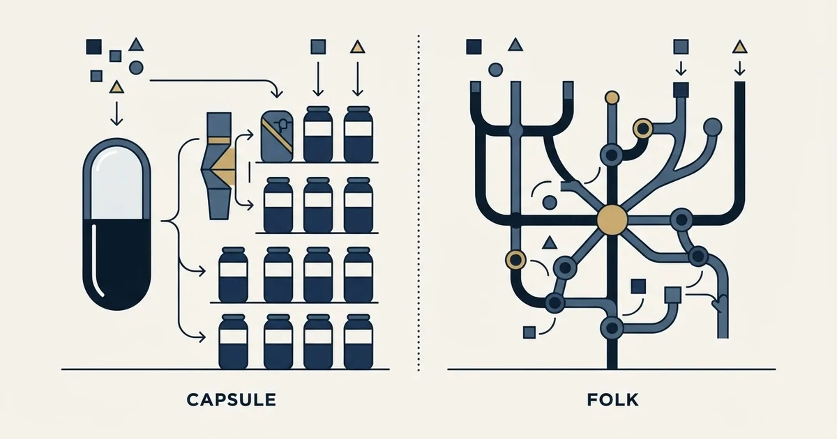 Editorial illustration for Capsule CRM vs folk