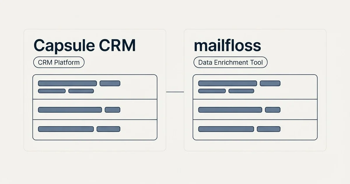 Side-by-side panels: Capsule CRM vs mailfloss (CRM Platform, Data Enrichment Tool)