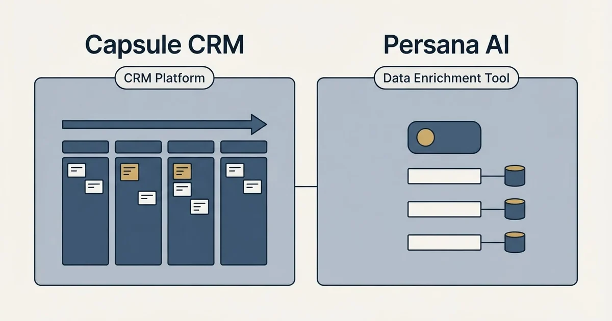 Side-by-side panels: Capsule CRM vs Persana AI (CRM Platform, Data Enrichment Tool)
