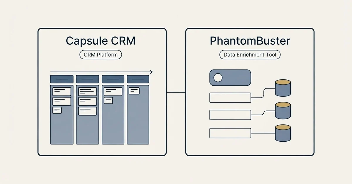 Side-by-side panels: Capsule CRM vs PhantomBuster (CRM Platform, Data Enrichment Tool)
