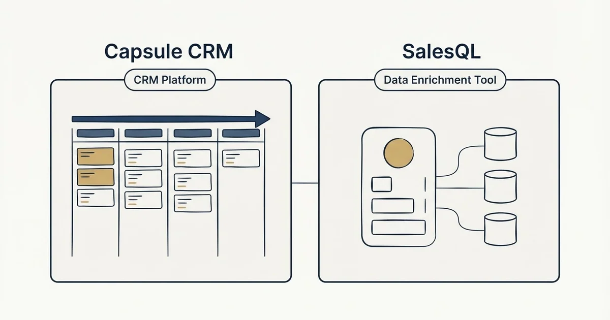Side-by-side panels: Capsule CRM vs SalesQL (CRM Platform, Data Enrichment Tool)