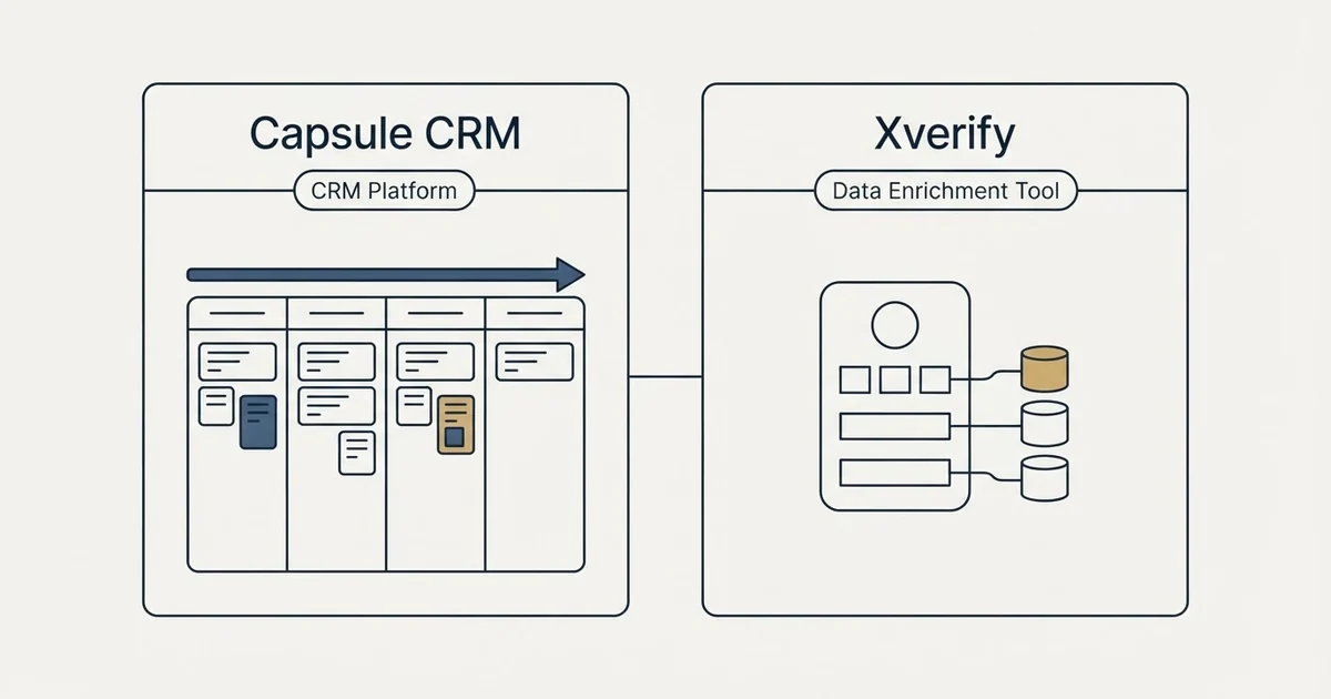 Side-by-side panels: Capsule CRM vs Xverify (CRM Platform, Data Enrichment Tool)