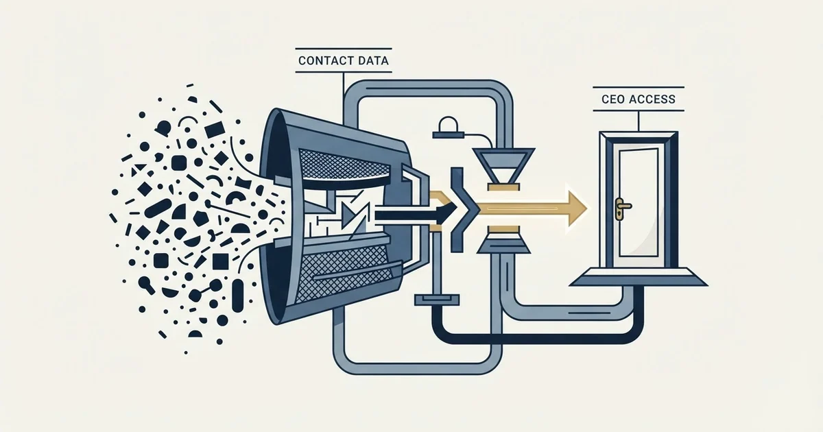 Editorial illustration for CEO Email Addresses