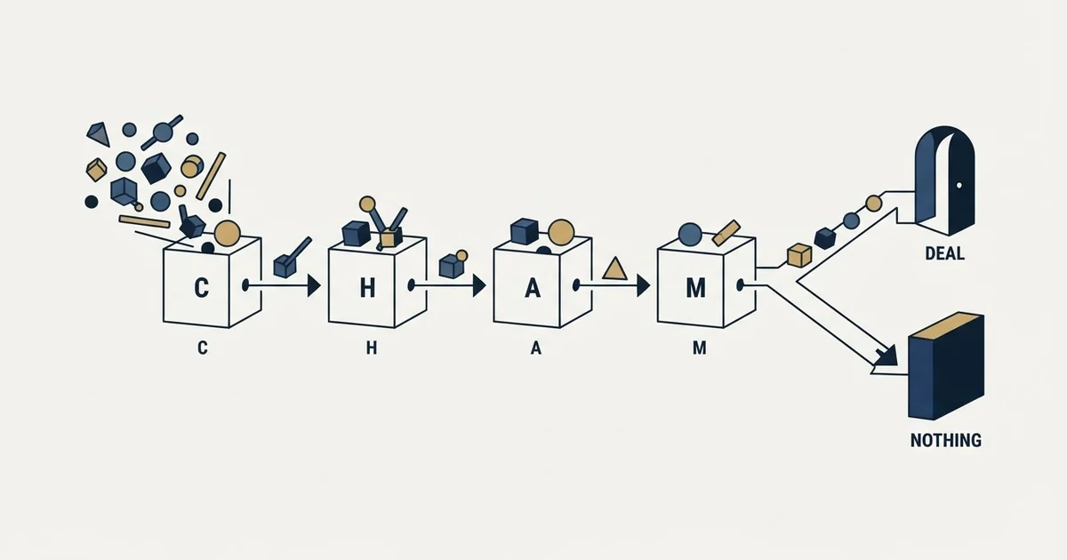 Editorial illustration for CHAMP