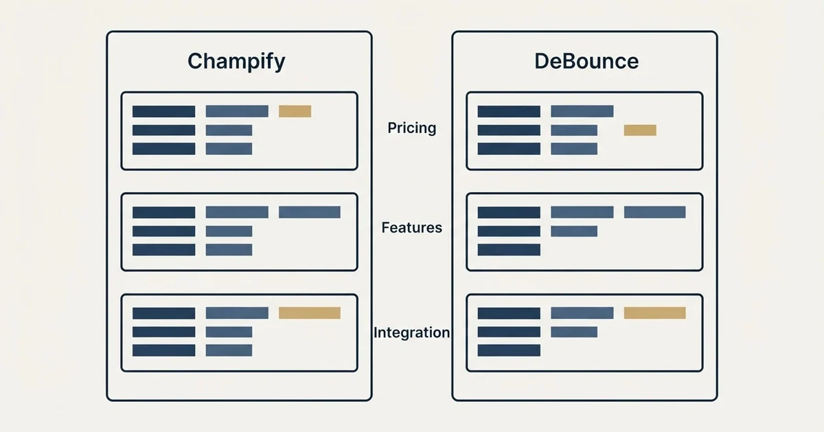 Comparison panel: Champify vs DeBounce (Pricing, Features, Integration)