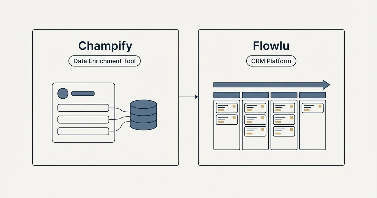 Side-by-side panels: Champify vs Flowlu (Data Enrichment Tool, CRM Platform)