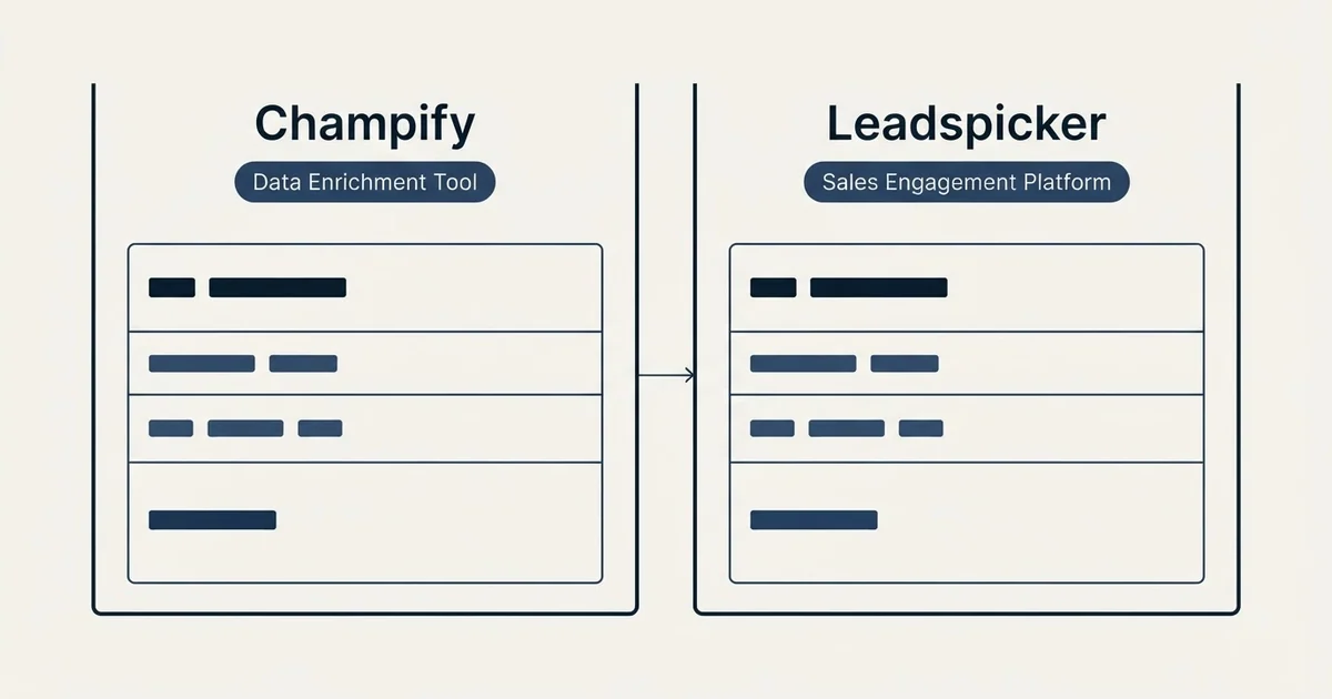 Side-by-side panels: Champify vs Leadspicker (Data Enrichment Tool, Sales Engagement Platform)