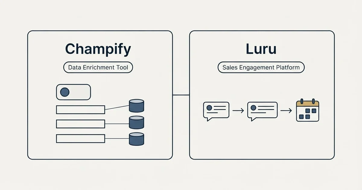 Side-by-side panels: Champify vs Luru (Data Enrichment Tool, Sales Engagement Platform)